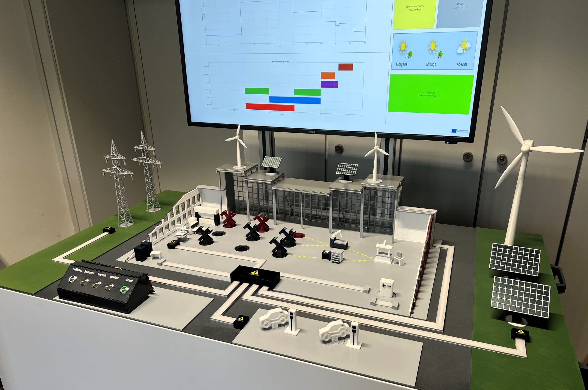 Innovative Energiekonzepte - Energieflexibilität und Netzdienlichkeit